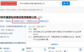 乐天堂fun88官网集团入选深圳市2023年创新型中小企业名单
