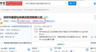 乐天堂fun88官网集团入选深圳市2023年创新型中小企业名单